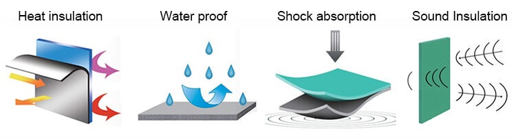 pe foam