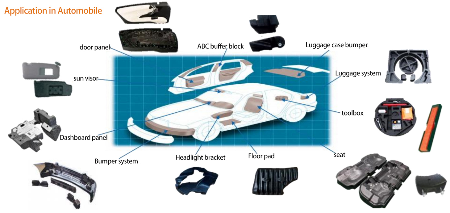 EPP Automotive Parts